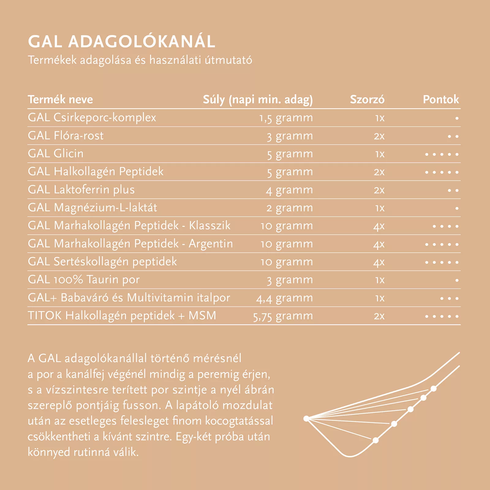 GAL Laktoferrin plus - Image 4
